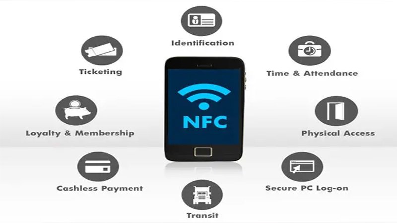 Quét NFC dự kiến sẽ trở thành một phần không thể thiếu của cuộc sống số trong tương lai